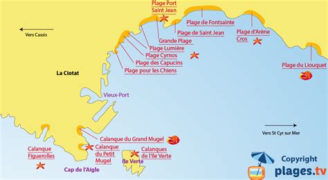 Guide de la Réglementation de la Pêche à La Ciotat